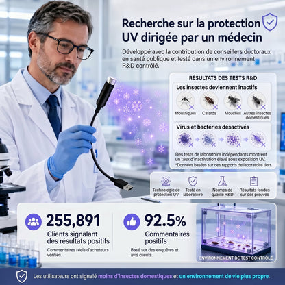 SCNDR®𝐏𝐫𝐨𝐣𝐞𝐜𝐭𝐢𝐨𝐧 𝐈𝐦𝐦𝐞𝐫𝐬𝐢𝐯𝐞 𝟐-𝐄𝐧-𝟏 𝐄𝐭 𝐌𝐨𝐝𝐞 𝐃𝐞 𝐏𝐫𝐨𝐭𝐞𝐜𝐭𝐢𝐨𝐧 𝐀𝐦𝐛𝐢𝐚𝐧𝐭𝐞 𝐏𝐮𝐫𝐩𝐥𝐞（UPSELL）