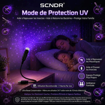 SCNDR®𝐏𝐫𝐨𝐣𝐞𝐜𝐭𝐢𝐨𝐧 𝐈𝐦𝐦𝐞𝐫𝐬𝐢𝐯𝐞 𝟐-𝐄𝐧-𝟏 𝐄𝐭 𝐌𝐨𝐝𝐞 𝐃𝐞 𝐏𝐫𝐨𝐭𝐞𝐜𝐭𝐢𝐨𝐧 𝐀𝐦𝐛𝐢𝐚𝐧𝐭𝐞 𝐏𝐮𝐫𝐩𝐥𝐞（UPSELL）