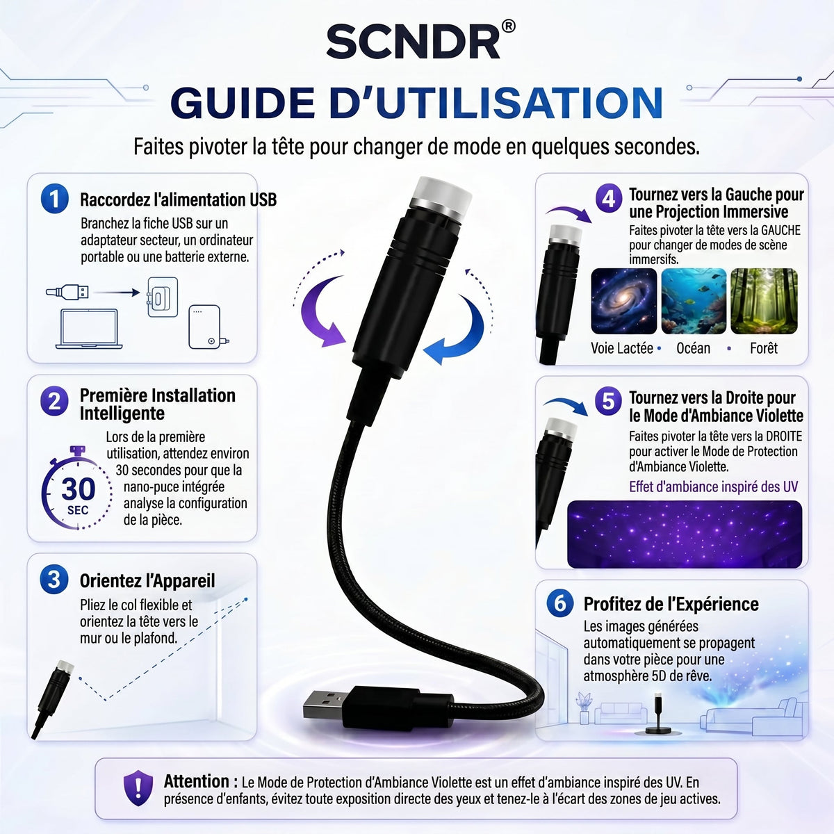 SCNDR®𝐏𝐫𝐨𝐣𝐞𝐜𝐭𝐢𝐨𝐧 𝐈𝐦𝐦𝐞𝐫𝐬𝐢𝐯𝐞 𝟐-𝐄𝐧-𝟏 𝐄𝐭 𝐌𝐨𝐝𝐞 𝐃𝐞 𝐏𝐫𝐨𝐭𝐞𝐜𝐭𝐢𝐨𝐧 𝐀𝐦𝐛𝐢𝐚𝐧𝐭𝐞 𝐏𝐮𝐫𝐩𝐥𝐞（UPSELL）