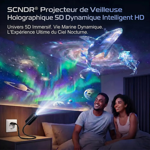 SCNDR®𝐏𝐫𝐨𝐣𝐞𝐜𝐭𝐢𝐨𝐧 𝐈𝐦𝐦𝐞𝐫𝐬𝐢𝐯𝐞 𝟐-𝐄𝐧-𝟏 𝐄𝐭 𝐌𝐨𝐝𝐞 𝐃𝐞 𝐏𝐫𝐨𝐭𝐞𝐜𝐭𝐢𝐨𝐧 𝐀𝐦𝐛𝐢𝐚𝐧𝐭𝐞 𝐏𝐮𝐫𝐩𝐥𝐞（UPSELL）