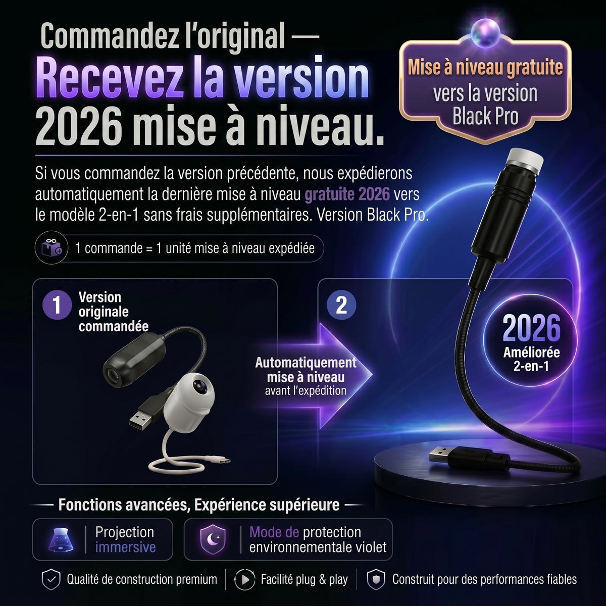 SCNDR®𝐏𝐫𝐨𝐣𝐞𝐜𝐭𝐢𝐨𝐧 𝐈𝐦𝐦𝐞𝐫𝐬𝐢𝐯𝐞 𝟐-𝐄𝐧-𝟏 𝐄𝐭 𝐌𝐨𝐝𝐞 𝐃𝐞 𝐏𝐫𝐨𝐭𝐞𝐜𝐭𝐢𝐨𝐧 𝐀𝐦𝐛𝐢𝐚𝐧𝐭𝐞 𝐏𝐮𝐫𝐩𝐥𝐞（UPSELL）