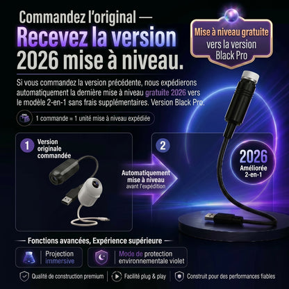SCNDR®𝐏𝐫𝐨𝐣𝐞𝐜𝐭𝐢𝐨𝐧 𝐈𝐦𝐦𝐞𝐫𝐬𝐢𝐯𝐞 𝟐-𝐄𝐧-𝟏 𝐄𝐭 𝐌𝐨𝐝𝐞 𝐃𝐞 𝐏𝐫𝐨𝐭𝐞𝐜𝐭𝐢𝐨𝐧 𝐀𝐦𝐛𝐢𝐚𝐧𝐭𝐞 𝐏𝐮𝐫𝐩𝐥𝐞（UPSELL）