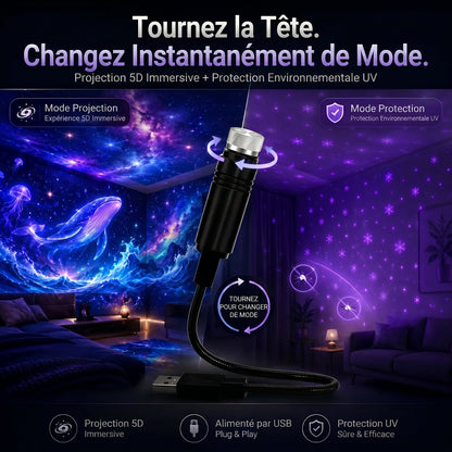 SCNDR®𝐏𝐫𝐨𝐣𝐞𝐜𝐭𝐢𝐨𝐧 𝐈𝐦𝐦𝐞𝐫𝐬𝐢𝐯𝐞 𝟐-𝐄𝐧-𝟏 𝐄𝐭 𝐌𝐨𝐝𝐞 𝐃𝐞 𝐏𝐫𝐨𝐭𝐞𝐜𝐭𝐢𝐨𝐧 𝐀𝐦𝐛𝐢𝐚𝐧𝐭𝐞 𝐏𝐮𝐫𝐩𝐥𝐞（UPSELL）