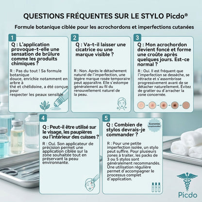 Boutique officielle de la marque 𝐏i𝐜𝐝o® 🍈💖7 Jours Effaceur de taches et d’excroissances cutanées(Zéro douleur, zéro cicatrice – Roller)